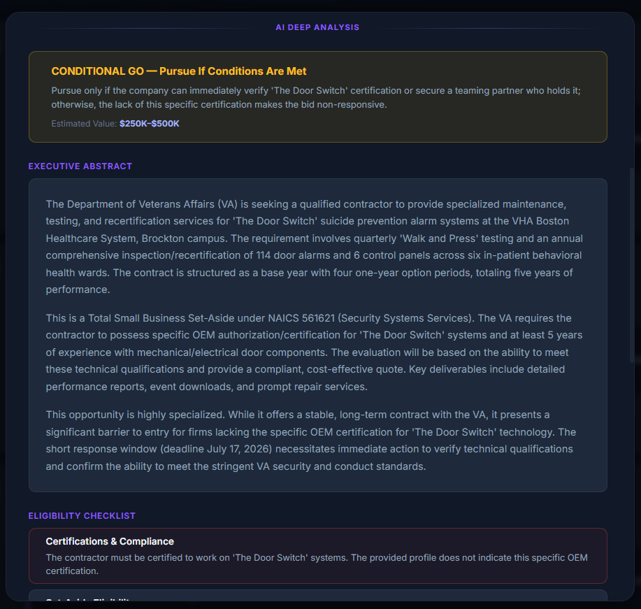 Intandem AI Deep Analysis — executive abstract and GO/NO-GO recommendation