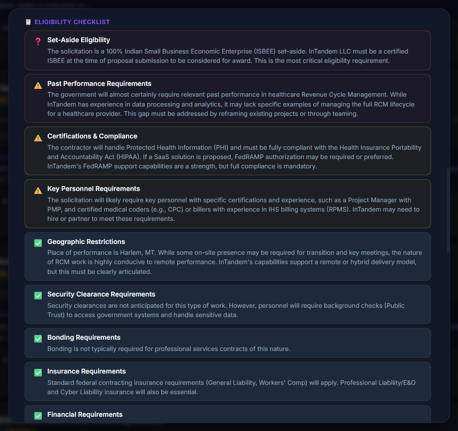 Intandem Eligibility Checklist — color-coded bid risk analysis