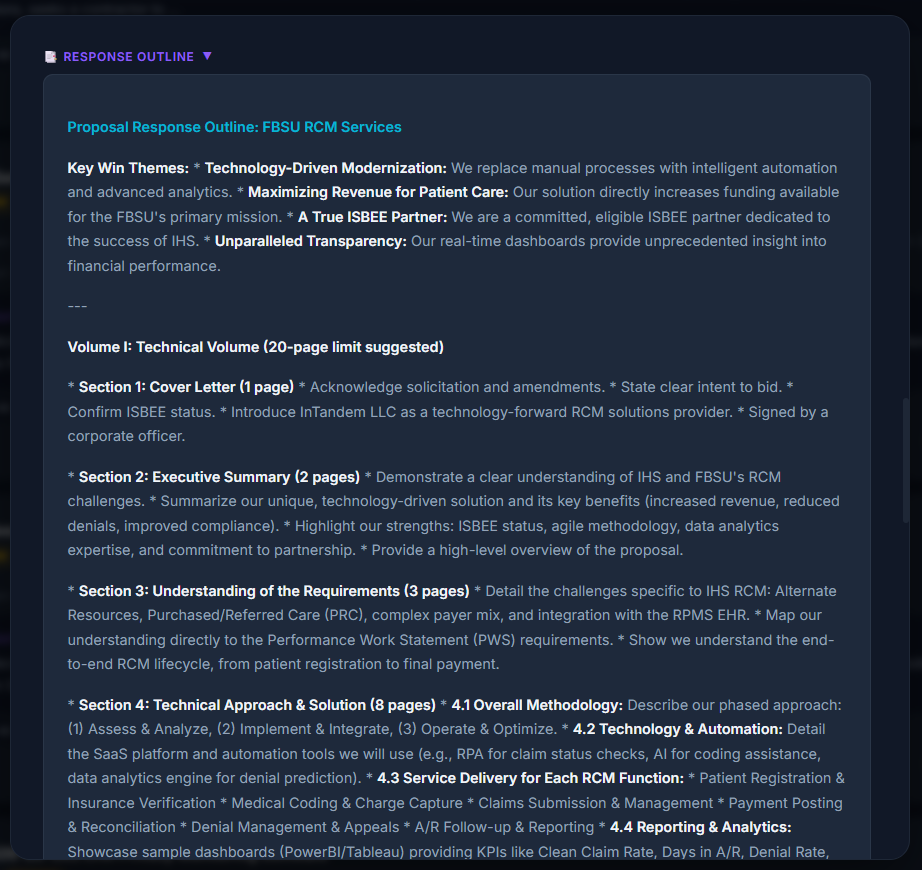 Intandem Response Outline — AI-generated proposal writing guide